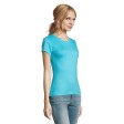 Футболка женская IMPERIAL WOMEN, бирюзовый_S, 100% х/б, 190 г/м2