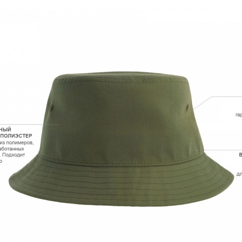 Панама GEO, темно-синий ,100% переработанный полиэстер, 200 г/м2 Панама GEO, темно-синий ,100% переработанный полиэстер, 200 г/м2