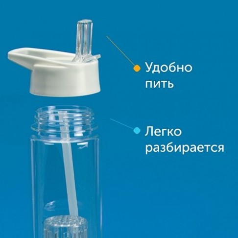Бутылка 