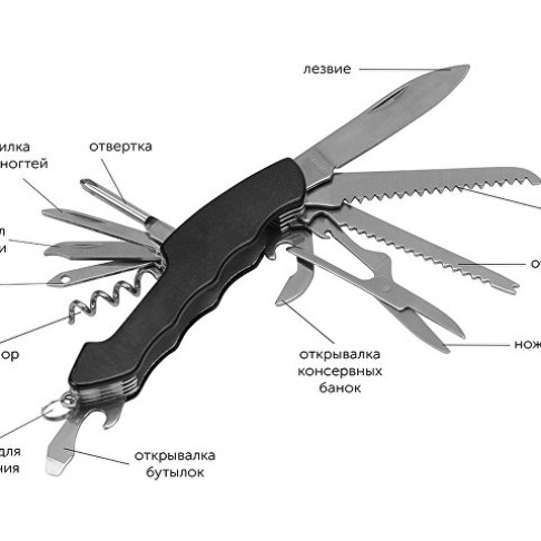 Набор для активного отдыха «Decker» из компаса, фонарика и мультитула Набор для активного отдыха «Decker» из компаса, фонарика и мультитула