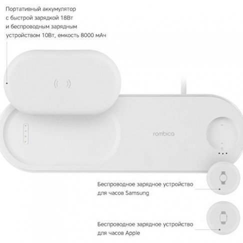 БЗУ Rombica NEO DeskStation