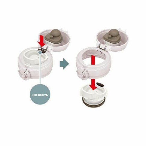 Термос из нерж. стали тм THERMOS JNL-506 ASWH0.5L Термос из нерж. стали тм THERMOS JNL-506 ASWH0.5L