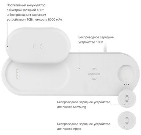 Зарядное устройство Rombica NEO DeskStation Pro