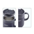 Термокружка из нерж. стали тм THERMOcafe TCCM-460SY (OGY) 0,46L