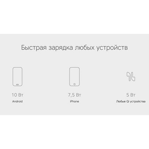 Беспроводное зарядное устройство Rombica NEO Q1W Quick, белый (Р)