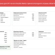 Пленка для DTF печати Double Matte (горячего / холодного отрыва) 60 см х100 м