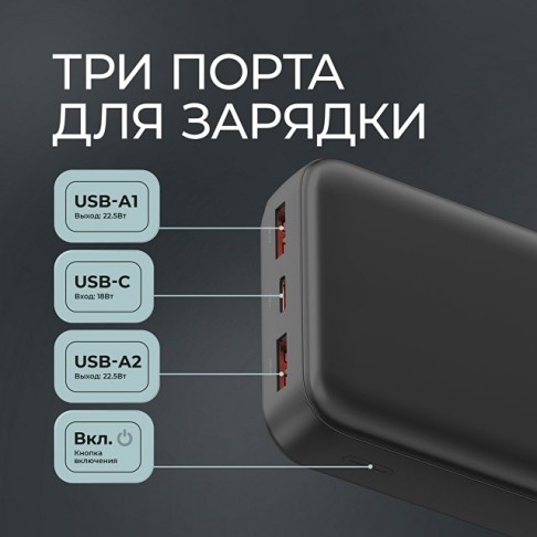 Внешний АКБ NRG Turbo V4 20000 мА-ч, дисплей, черный, Deppa