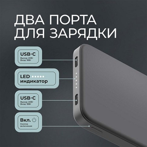 Внешний АКБ NRG Turbo S 10000 mAh, 20Вт, графит, Deppa