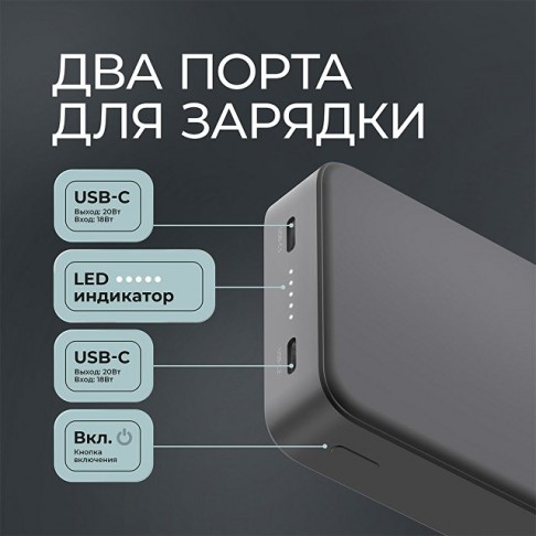 Внешний АКБ NRG Turbo S 20000 mAh, 20Вт, графит, Deppa