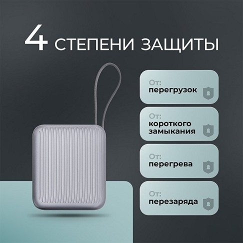 Внешний АКБ NRG Turbo Cable 10000 mAh, 22,5Вт, графит, Deppa