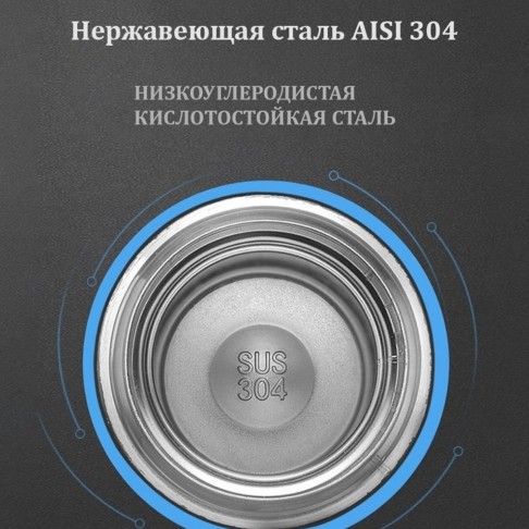 Термос LEMARK 450 мл