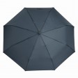 Автоматический ветроустойчивый складной зонт BORA