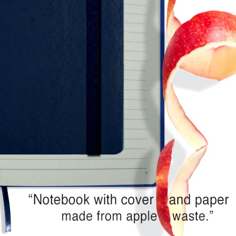 Блокнот APPLE SKIN II